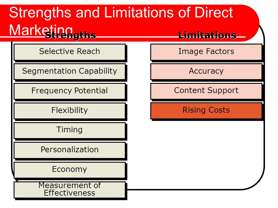 What are the strengths and limitations of the direct model